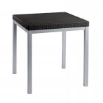 Mesa RUSS OHM-7022-B2